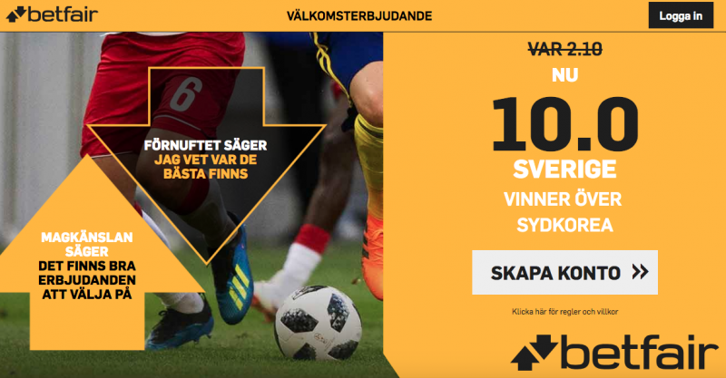 sverige odds