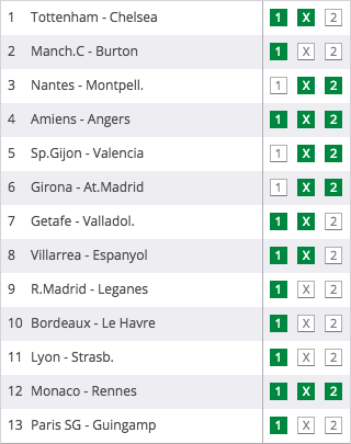 europatipset vecka 2