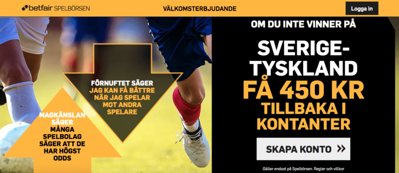 riskfritt spel betfair