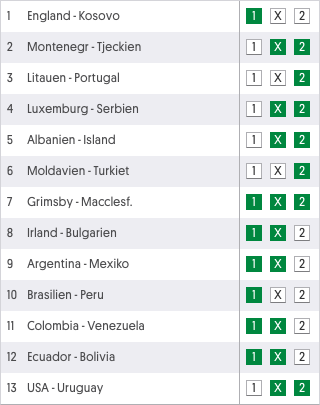 europatipset tips vecka 37