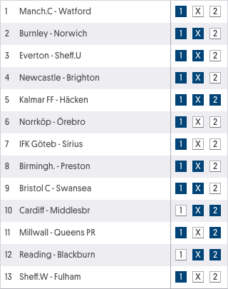 stryktipsforslag vecka 38