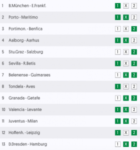 europatipset tips vecka 24