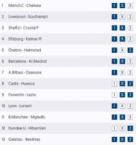 stryktipset 8 maj analys