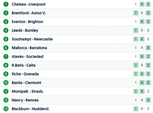 europatipset analys och spelförslag