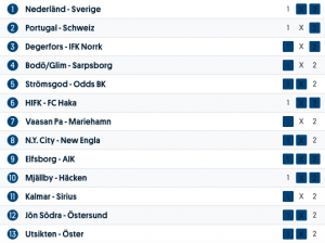 stryktipset vecka 27