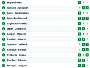 vm tipset vecka 47 spelförslag
