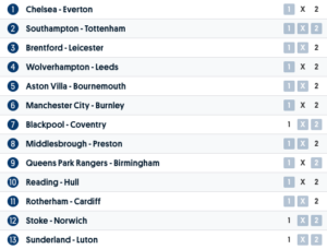 stryktipset tips vecka 11