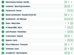 europatipset vecka 15 tips