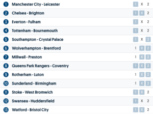 stryktipset vecka 15 spelförslag