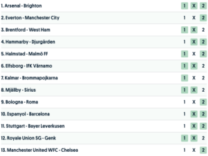 europatipset spelförslag vecka 19