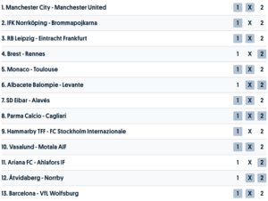 stryktipset vecka 22 spelförslag