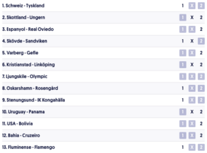 Stryktipset stor analys 23 juni