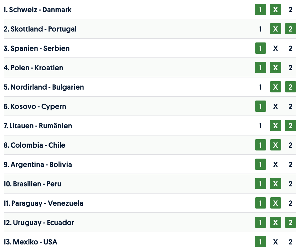 Europatipset 15 10 Analys Spelf rslag Och Tips Till Alla 13 Matcher