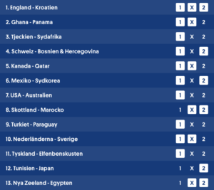 vm tipset analys 17 juni